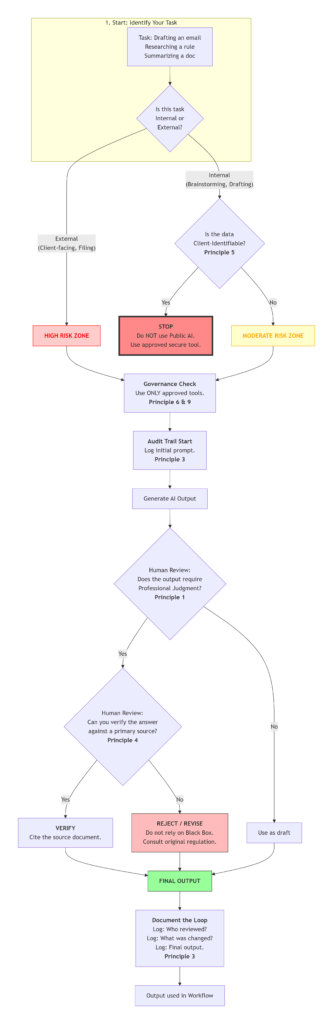 deepseek mermaid 20260220 2b9334